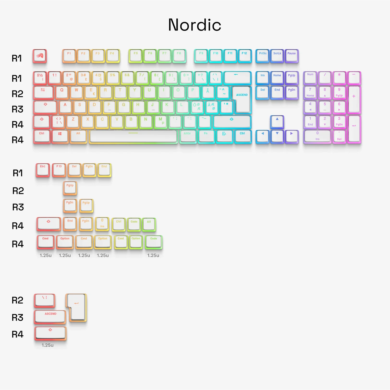 GPBT Aura V3 Keycaps - Image 26