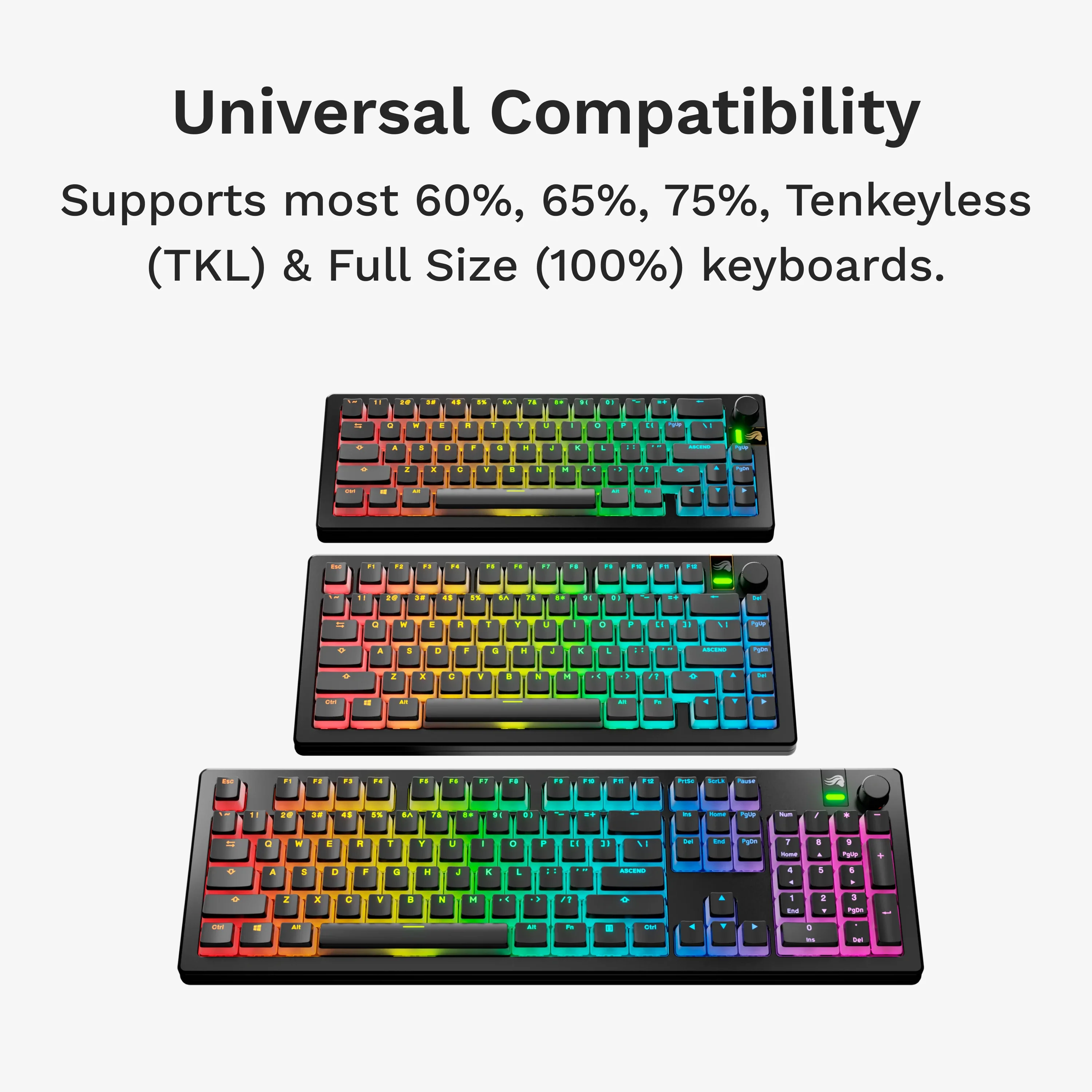 GPBT Aura V3 Keycaps - Image 3