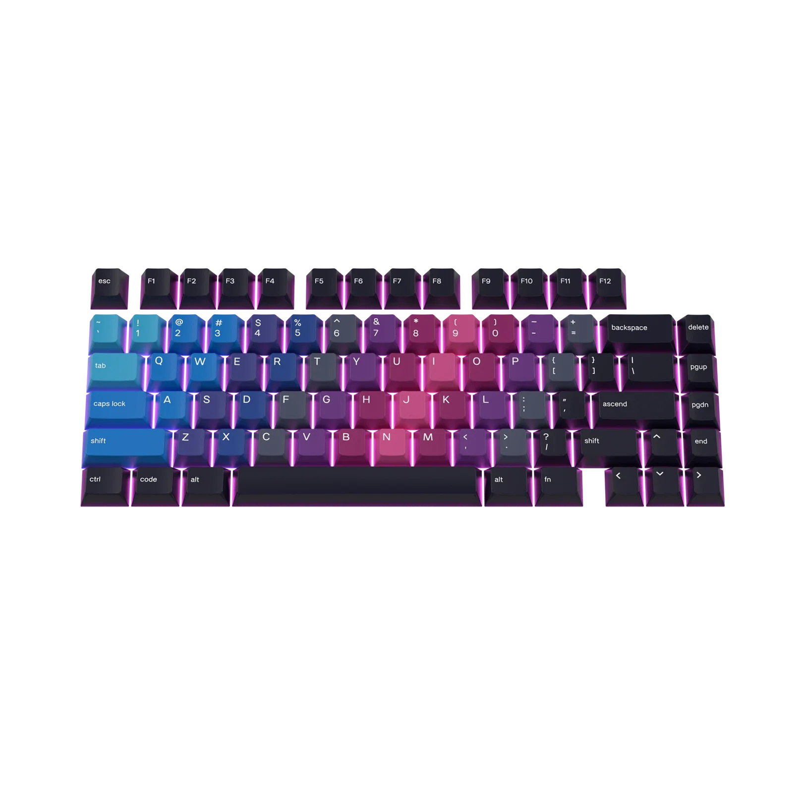 Keycaps Afterparty US - Image 10