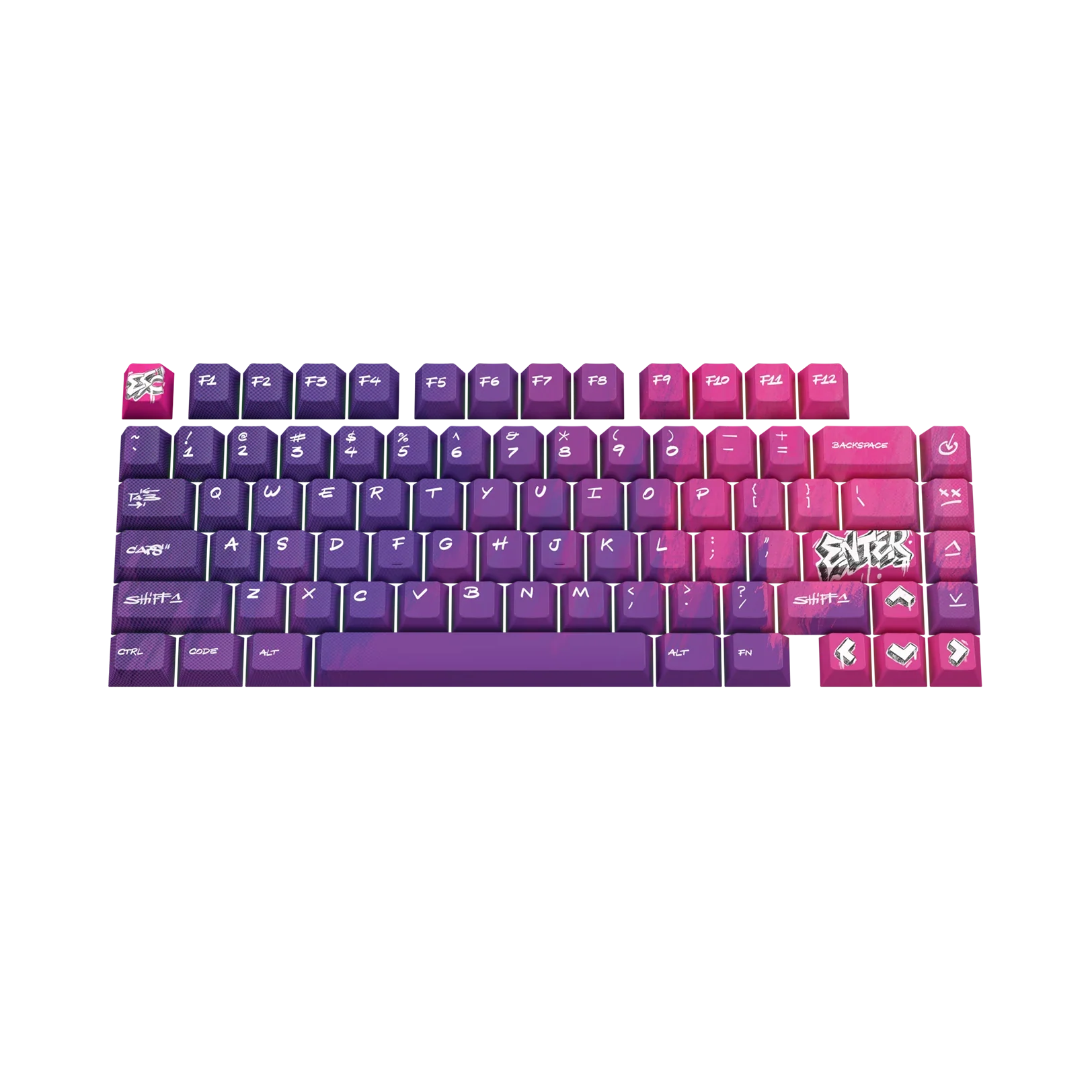 Keycaps Power Panel US - Image 7