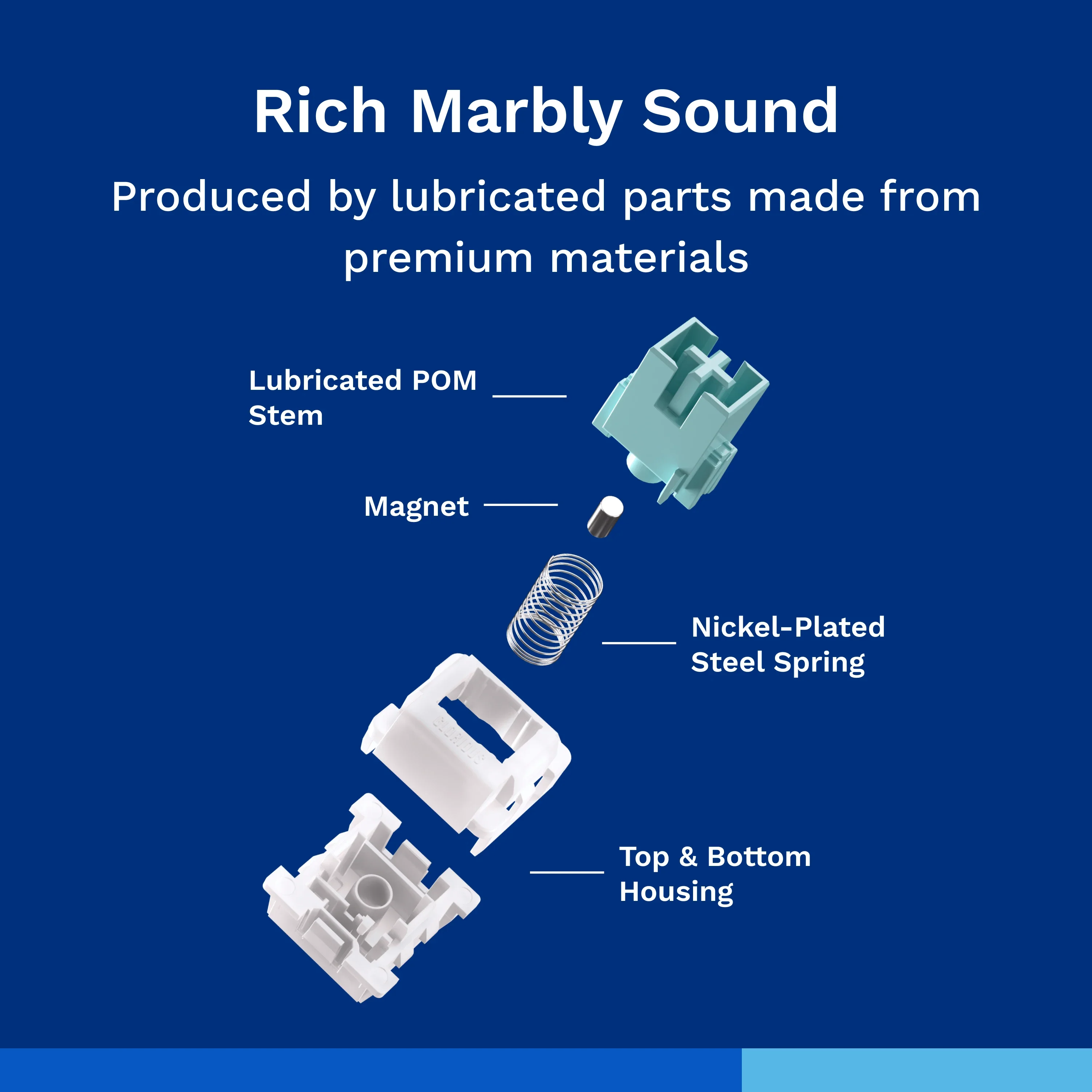 Lynx HE Switches - Image 3