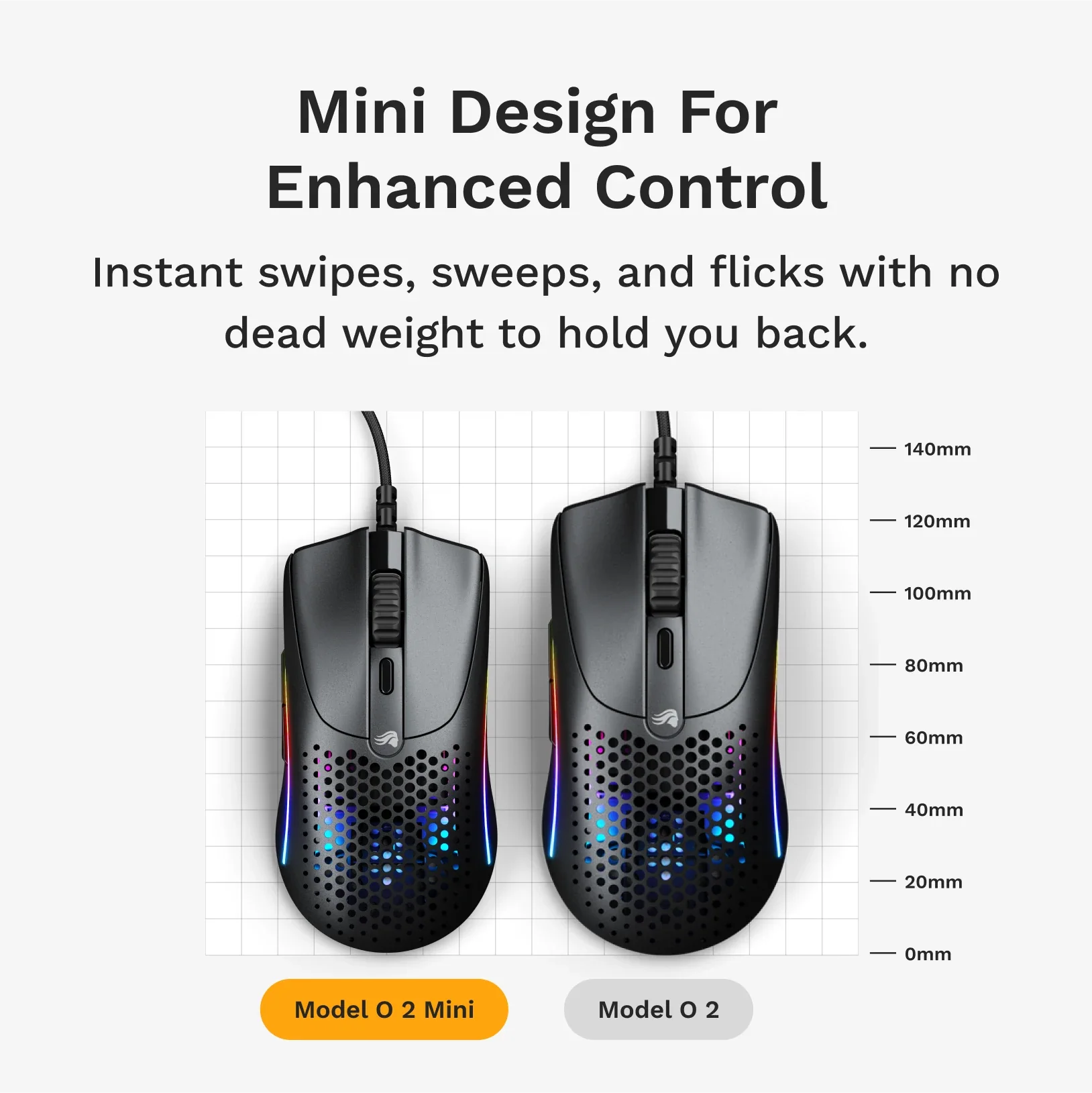 Model O 2 Mini Wired Mouse - Image 7