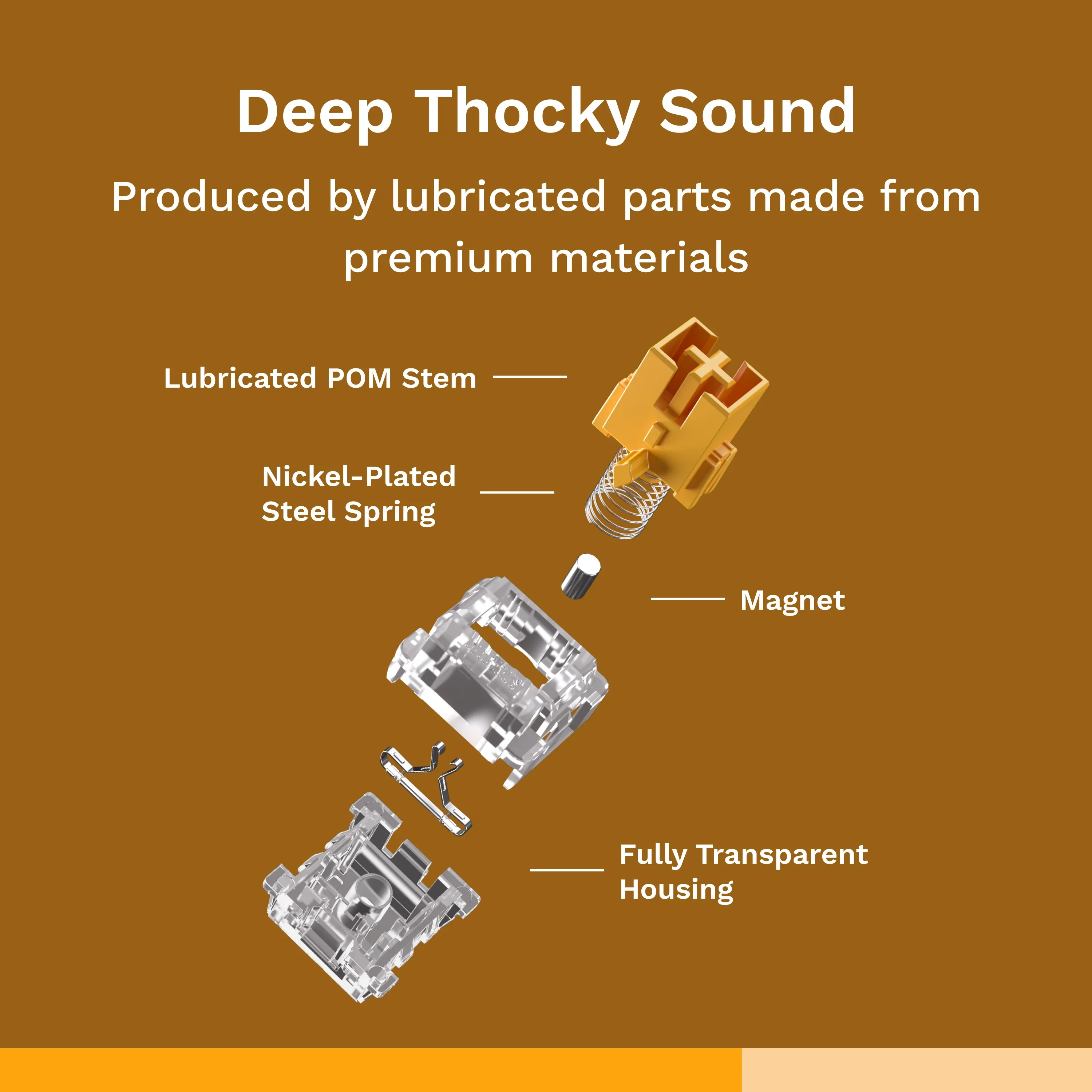 Panda HE Switches - Image 3