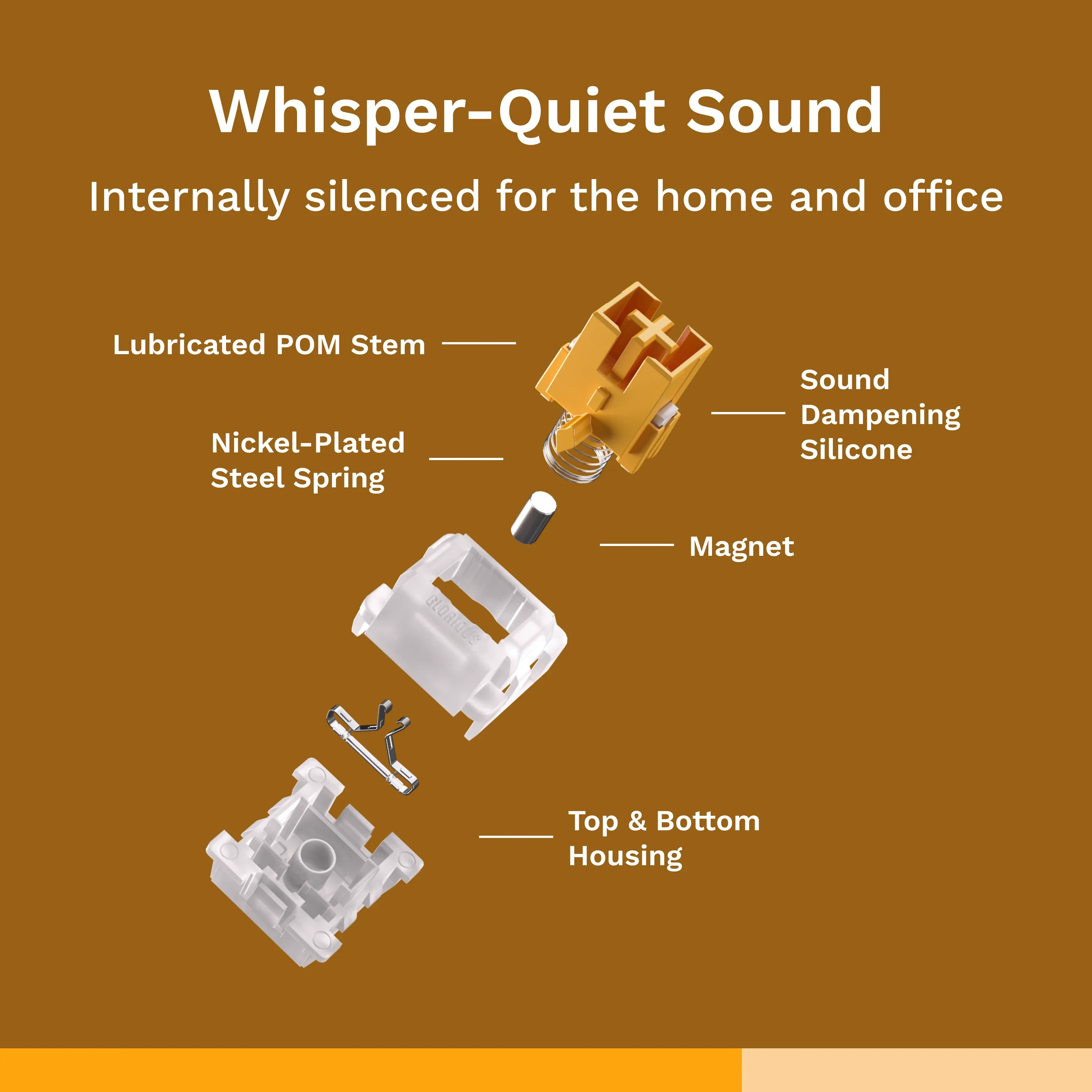 Panda HE Switches - Image 7