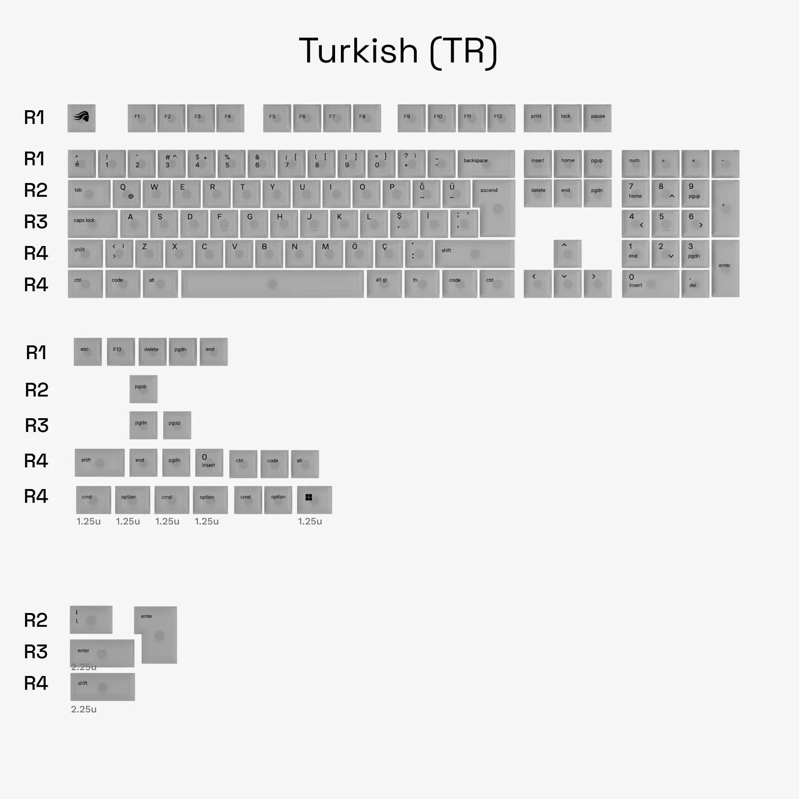 Polychroma V2 RGB Keycaps - Image 16
