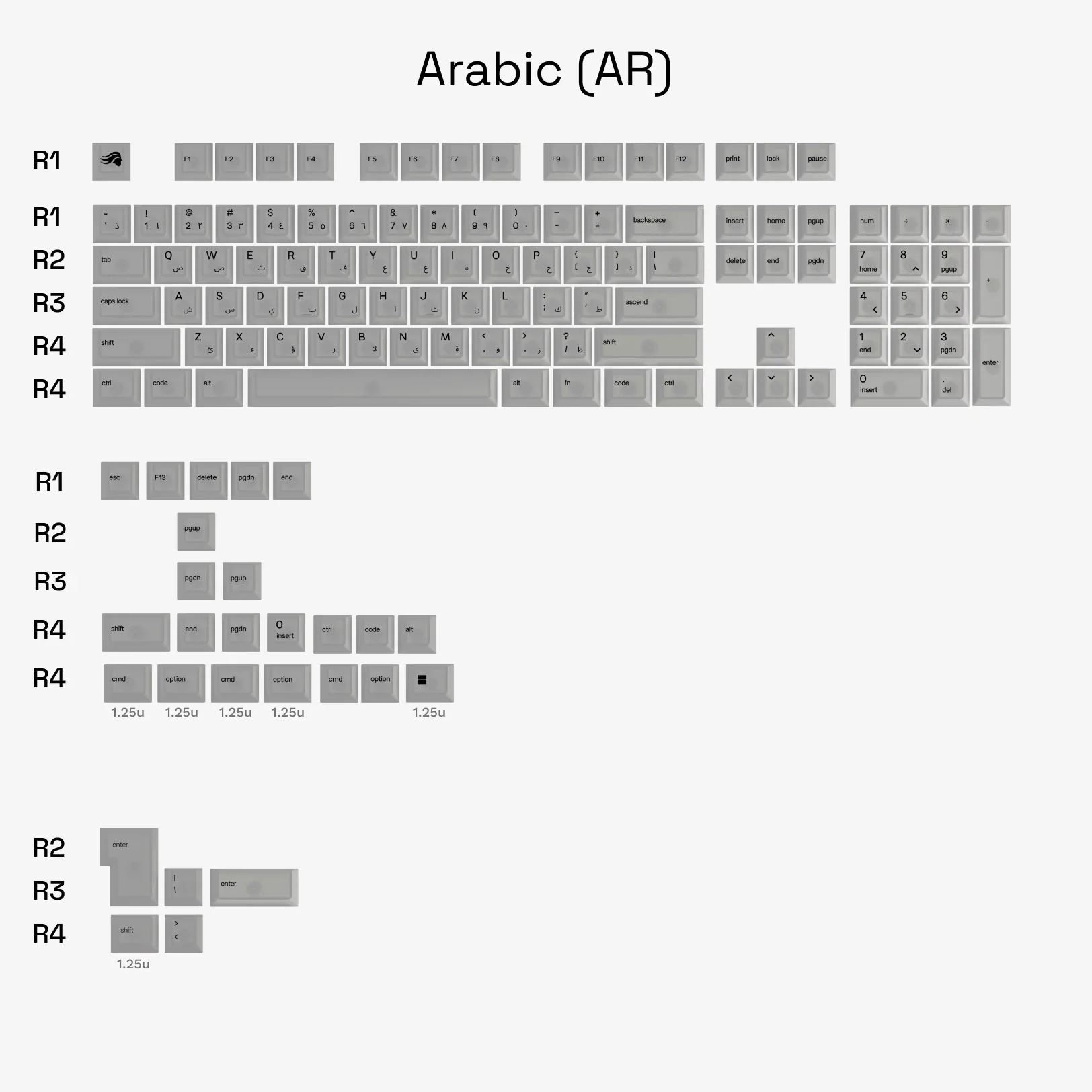 Polychroma V2 RGB Keycaps - Image 18